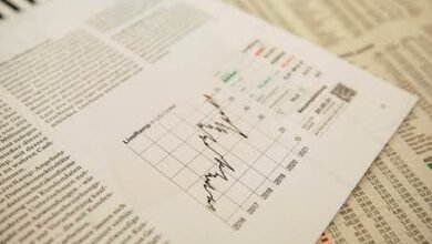 Financial Health